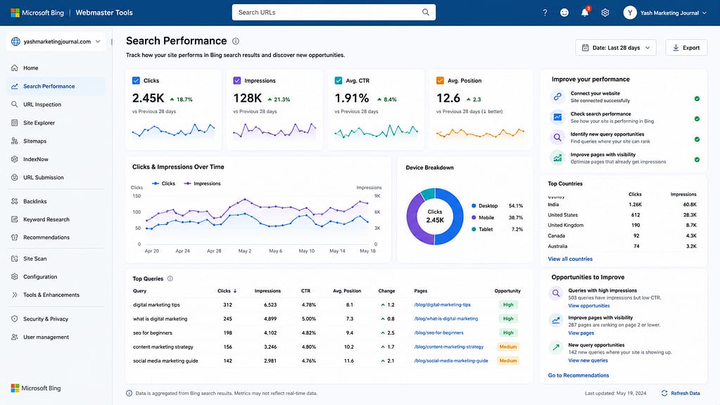 Keyword Research: Free Tools You Can Use 11 Bing Webmaster Tools
