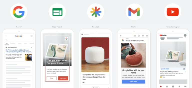 Types of Google Ads: A Complete Guide 7 Google Performance Max Campaign